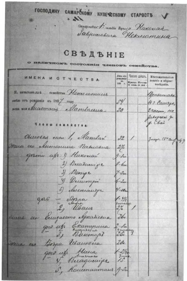 Формулярный список о службе Гласного Самарской Городской думы - фото 15