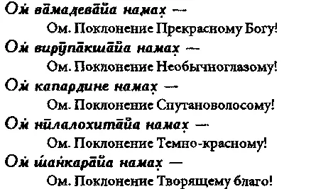 Господь Шива и Его почитание - фото 63