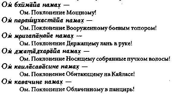 Господь Шива и Его почитание - фото 67