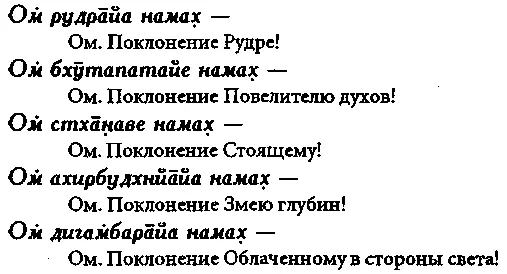 Господь Шива и Его почитание - фото 75