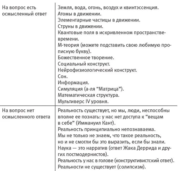 Если занятия физикой чемулибо меня научили так это тому что Платон прав - фото 3