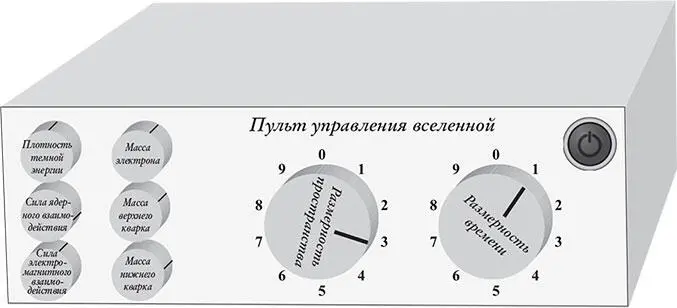 Рис 66Ткань пространства и времени повидимому имеет многочисленные - фото 44