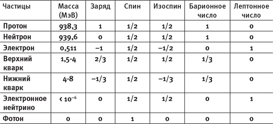 Я помню шутку времён холодной войны на Западе всё что не запрещено то - фото 54