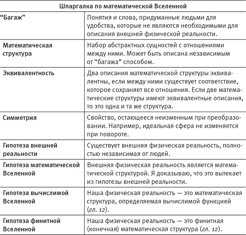 Математические структуры на рис 107 и 108 относятся к семейству - фото 88