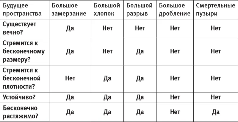 А что с остальными 50 моих денег Я придержал бы их на случай отличный от - фото 111