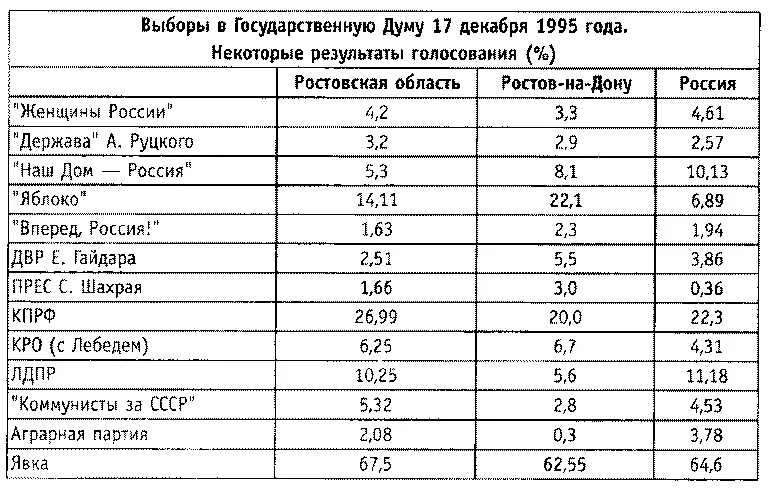 Именной указатель А Акопов А И - фото 30