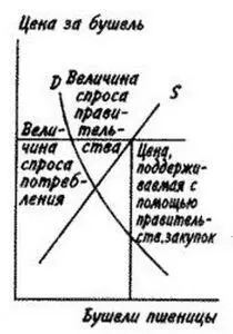 Платежный баланс всегда и непременно сходится Это наверно звучит довольно - фото 108