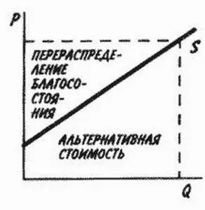А как быть с издержками тех кто служит в вооруженных силах При наших - фото 21