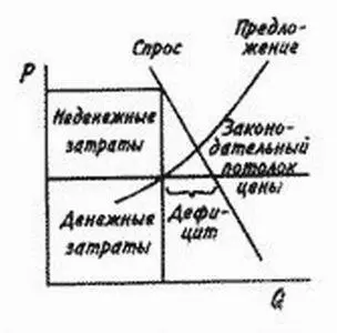Некоторые водители решат поискать бензин гденибудь в округе а не стоять в - фото 31
