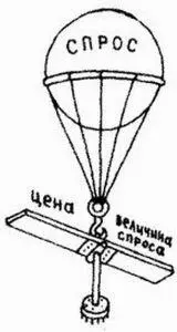 Но это всегонавсего путаница в мыслях возникшая изза небрежного - фото 7
