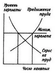 Почему же тогда это так часто и так многими отрицается Это отрицается - фото 73