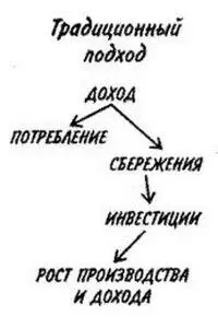 Важно подчеркнуть что отсюда вовсе не следует будто любой кто станет больше - фото 99