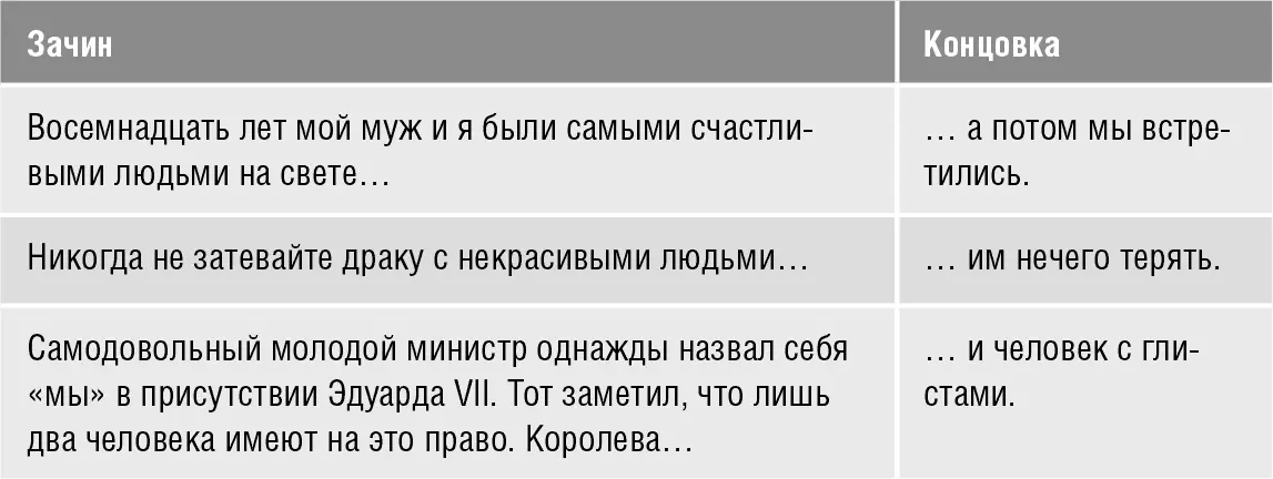 Проверка анекдотов Мало что повредит лидеру больше чем неудачная шутка - фото 20