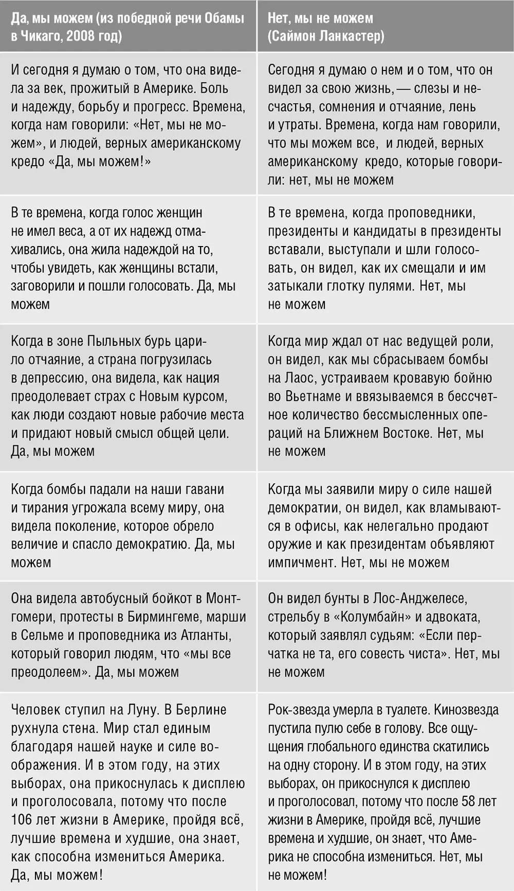 Актуальность Лидеры могут использовать актуальные события чтобы донести свою - фото 25