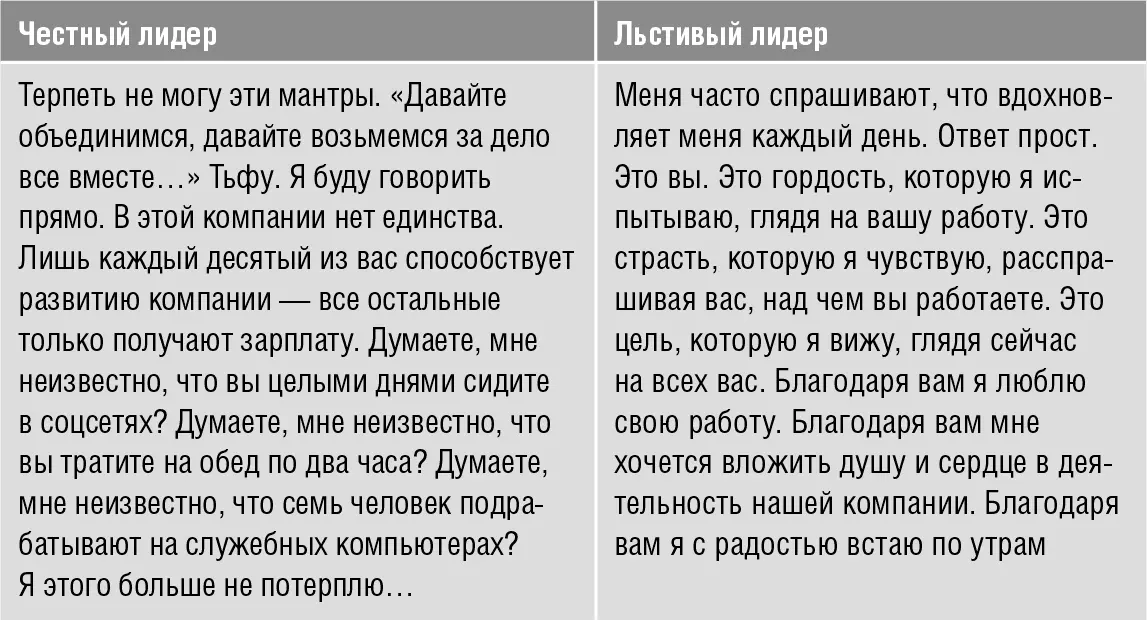 16 Повторение Повторение Повторение Люди нуждаются скорее в напоминаниях - фото 32