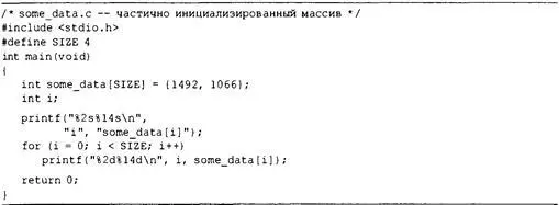 На этот вывод выглядит следующим образом 1 somedatai 0 1492 1 1066 2 0 3 0 - фото 272