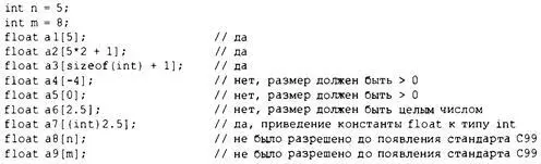 Как показывают комментарии компиляторы С соответствующие стандарту С90 не - фото 282