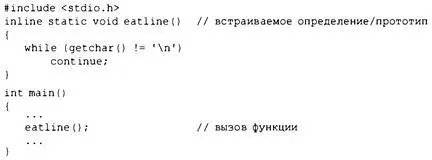 Встретив встраиваемое объявление компилятор может к примеру заменить вызов - фото 508