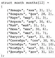 5 extern struct month months 11 int daysint month int index total if - фото 614