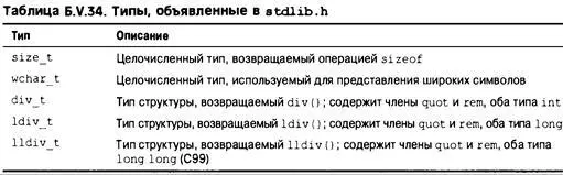 В заголовочном файле также определены константы описанные в табл BV35 - фото 668