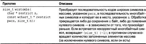 Noreturn stdnoreturnh Это определяет макрос noreturn который расширяется до - фото 675