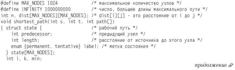 Листинг 37 продолжение 523 Заливка При реализации алгоритма - фото 247