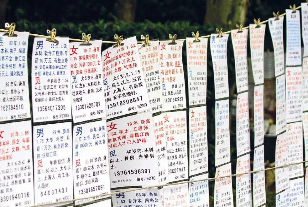 Анкеты четко структурированы Современные шанхайцы слишком заняты - фото 25