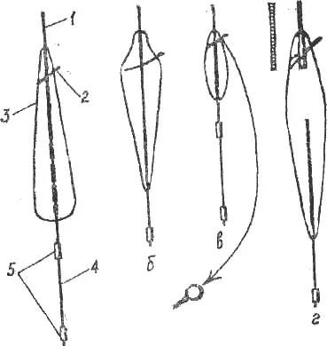 Рис 2 Конструкции уловистых поплавков а б в поплавки с цельной - фото 2