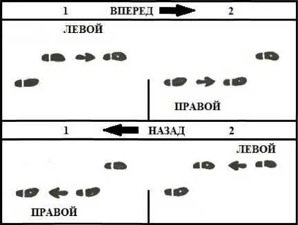 Рисунок 15 А Следи за тем что бы при отшагивании назад правая нога всегда - фото 15