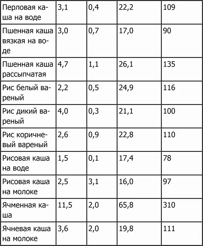 Изделия из муки - фото 33