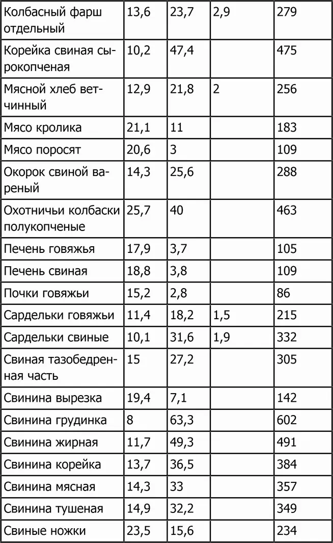 Птица Рыба - фото 51