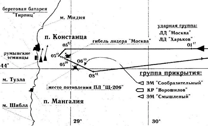 Схема боевой операции кораблей Черноморского флота по обстрелу порта Констанца - фото 33