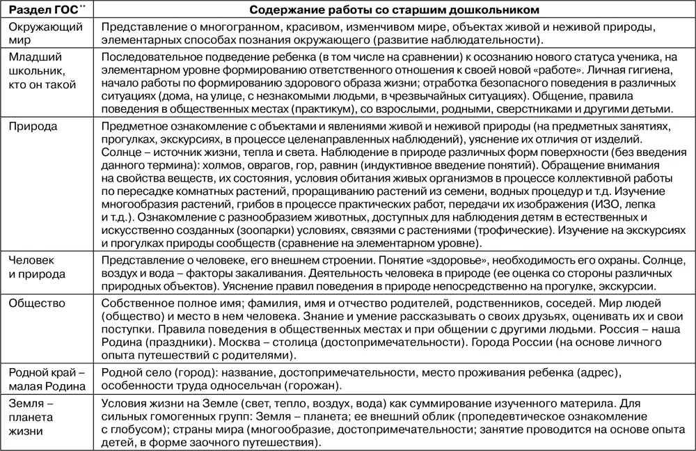 Анализ существующих наработок свидетельствует о необходимости соблюдения - фото 14