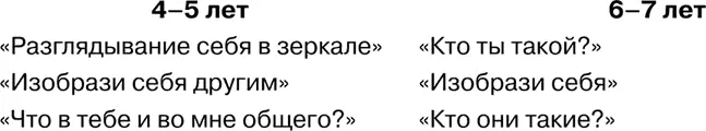Таблица 123 Содержание занятий по курсу Я ты мы По данным темам - фото 50