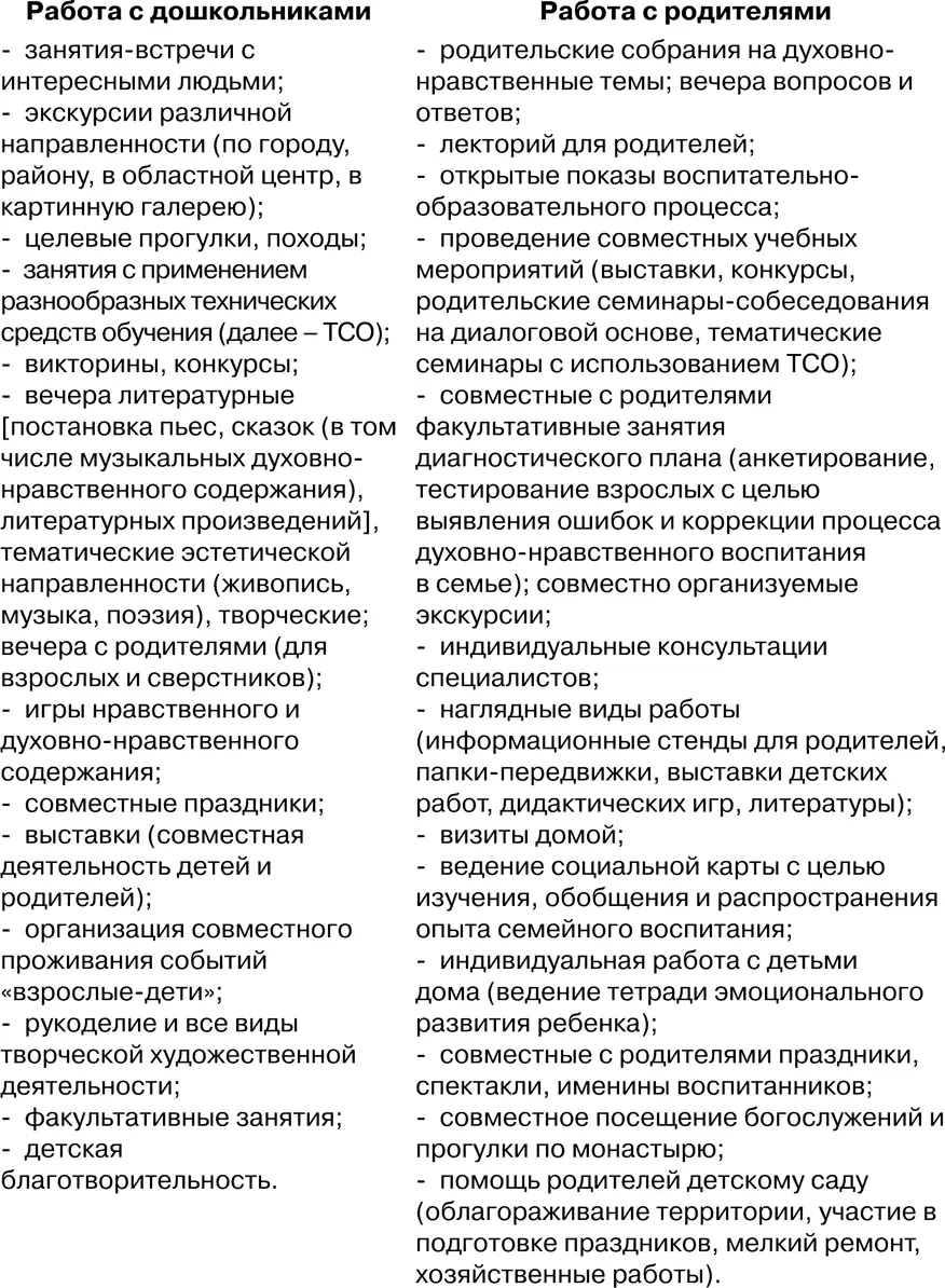 В процессе работы особое внимание уделяется а использованию - фото 82