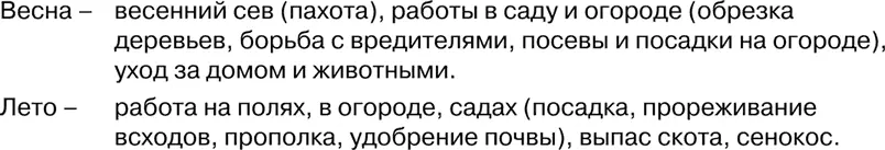 Какие ошибки допустил художник Когда ты мог наблюдать это в природе Соедини - фото 94