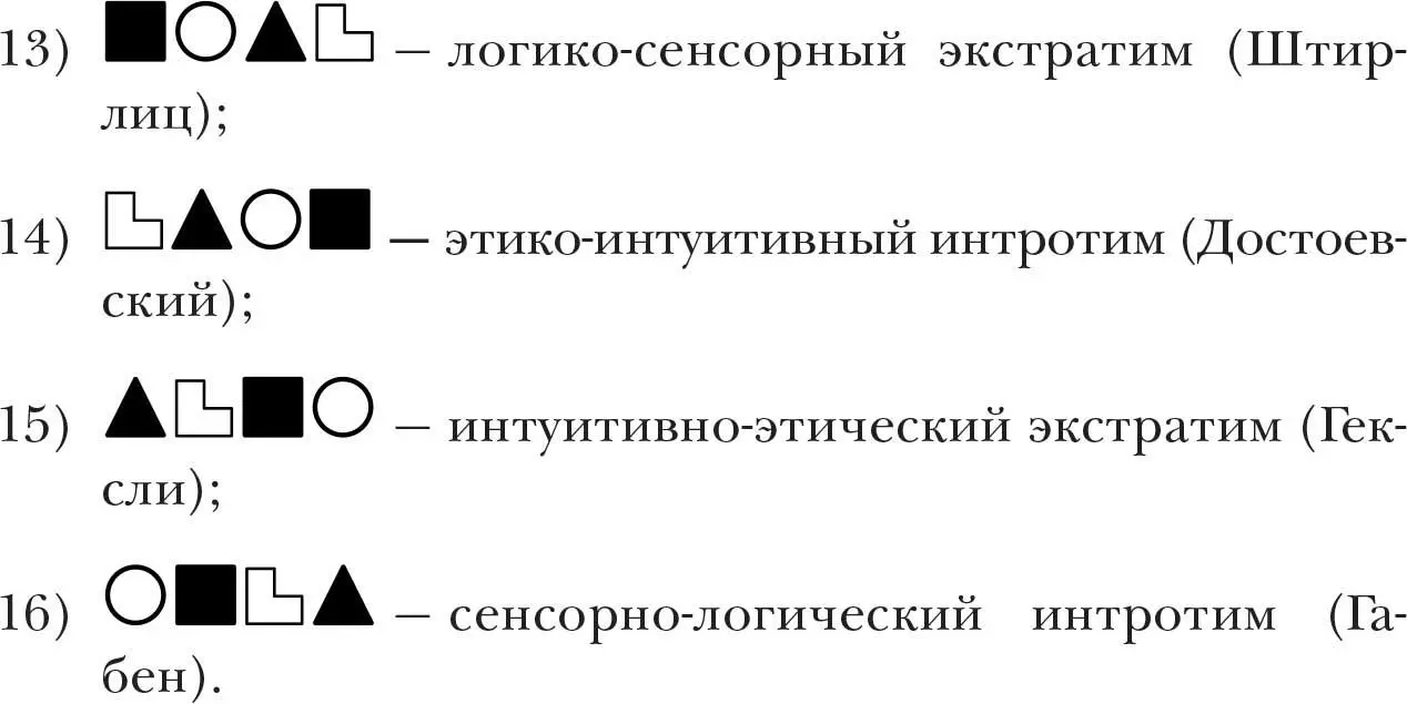 Между этими типами существуют вполне определенные отношения от которых и - фото 21