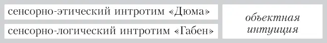 Любимое слово таких людей Чтото не стыкуется чтото тут концы с концами не - фото 16