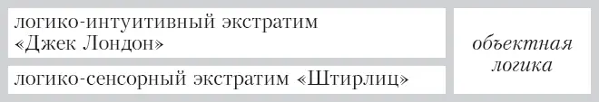 Порядок Все должно стоять там где этот человек поставил или сказал чтобы - фото 30