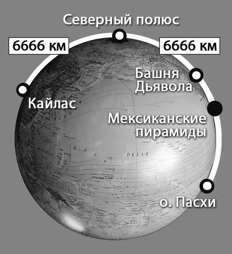 Я думал что меридиан Кайлас остров Пасхи делится Северным полюсом и Башней - фото 100