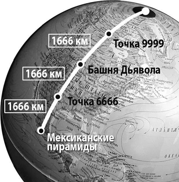 Башня Дьявола находится на одинаковом расстоянии 1666 км от точек 6666 и - фото 217