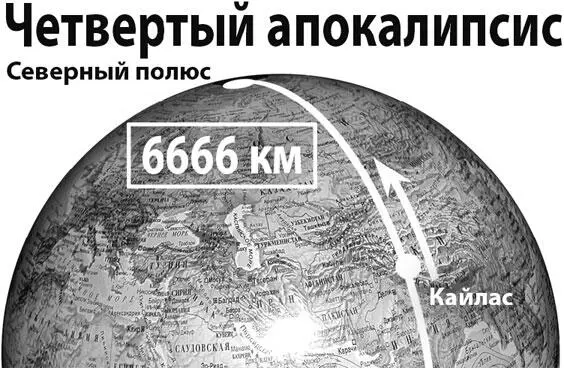 Последний четвертый апокалипсис был вызван смещением Северного полюса от горы - фото 224