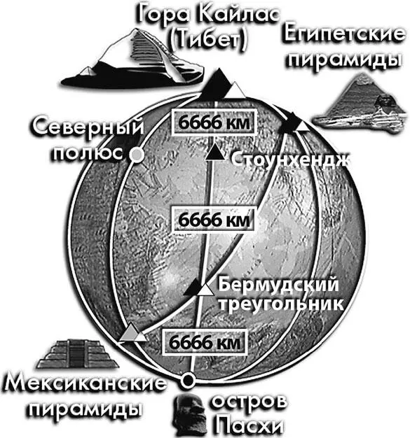 Кайлас Стоунхендж 6666 км Стоунхендж Бермудский треугольник 6666 км - фото 287