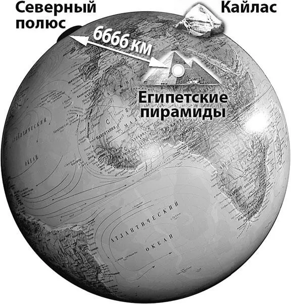 Расстояние от египетских пирамид до Северного полюса составляет 6666 км Итак с - фото 288