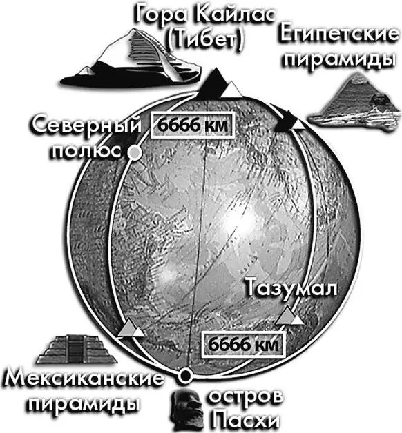 Расстояние между руинами пирамид Тазумал и островом Пасхи 6666 км В этот момент - фото 292