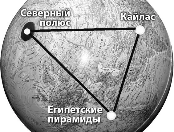 В приводимых ниже спрямленных и хордовых треугольниках я буду обозначать - фото 312