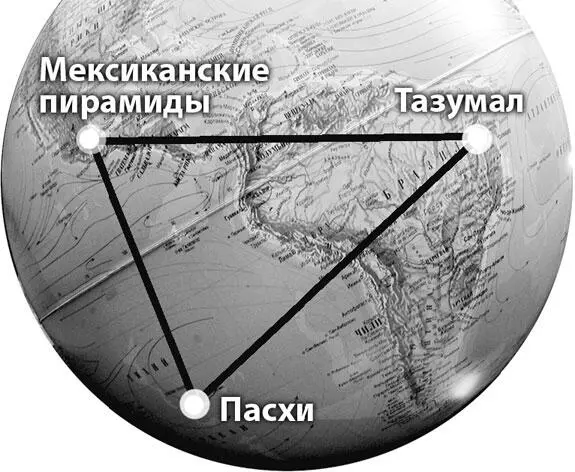 Треугольник Пасхи Тазумал мексиканские пирамиды В последующих схемах я - фото 316