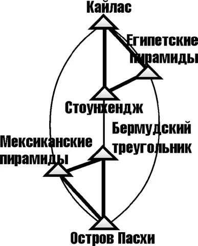 Вторая симметричная пара треугольников Входящий в эту вторую пару треугольник - фото 318