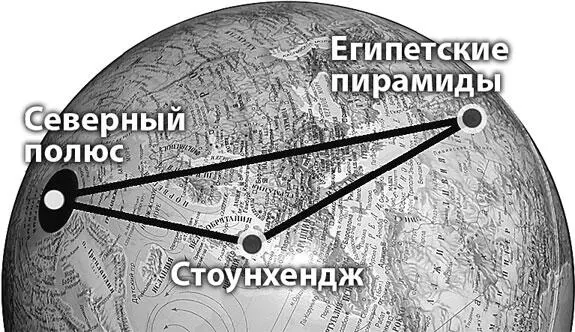 Треугольник египетские пирамиды Северный полюс Стоунхендж Входящий в эту - фото 334