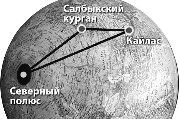 Треугольник Салбыкский курган Северный полюс Кайлас Этот треугольник - фото 340